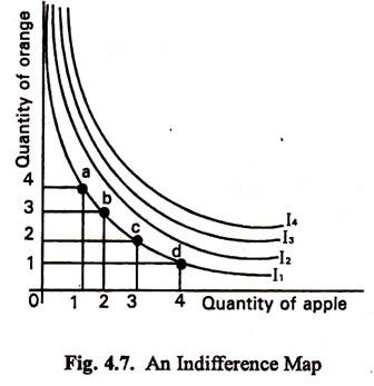 An Indifference Map
