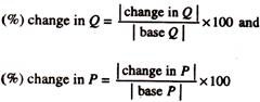 Determining Percentage Changes