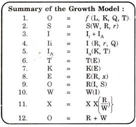 Summary of the Growth Model