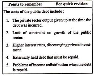 Limit to Public Dept