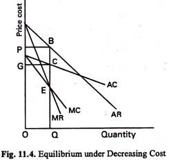 Equilibrium under Decreasing Cost