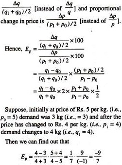 arc elasticity of demand formula