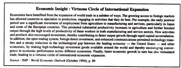 Economic Insight: Virtuous Circle of International Expansion