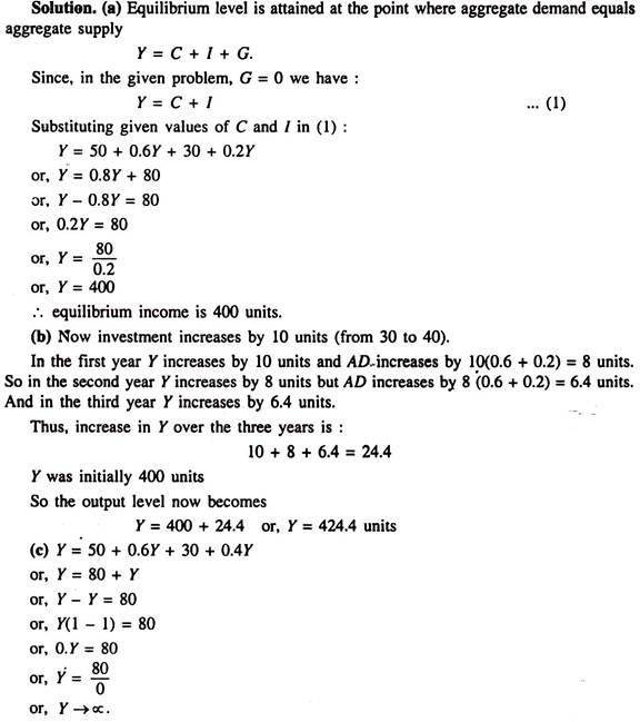 Solved 1. A Keynesian income determination model of an open