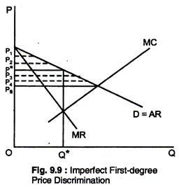 Imperfect First-Degree Price Discrimination