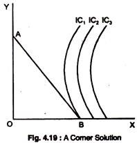 Comer Solution