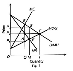 Quantity and Price