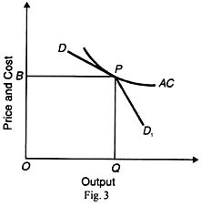 Output & Price and Cost