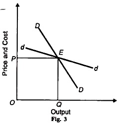 Output & Price and Cost