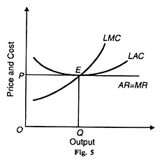 Output & Price and Cost