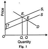 Quantity and Price