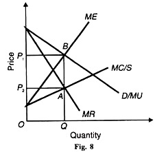 Quantity and Price