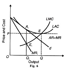 Output & Price and Cost