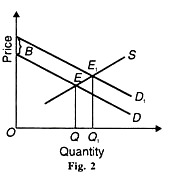 Quantity and Price