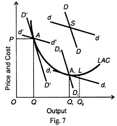 Output & Price and Cost