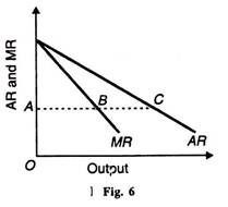 Output & AR and MR