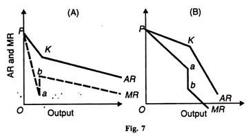 Output & AR and MR