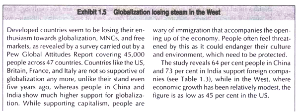 essay on globalization and business