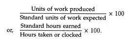 Conventional formula for measuring labour productivity 
