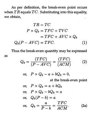 Algebra of Break- even Analysis