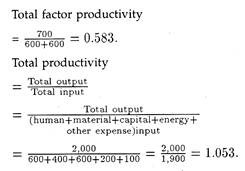 Total Factor productivity and Total productivity
