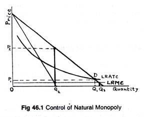 Control of natural monopoly