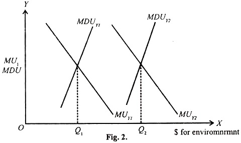 Centrally Planned Economies