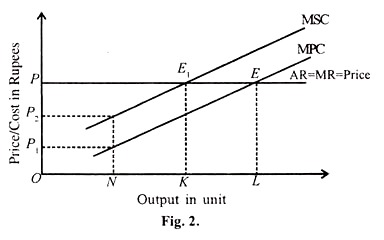 Real or  Technological Economics Real or  Technological Economics