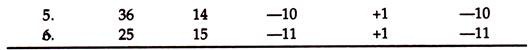 Increasing Marginal Rate of Technical Substitution Increasing Marginal Rate of Technical Substitution