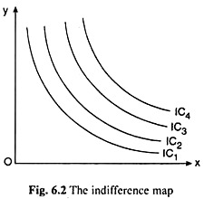 Indifference Map