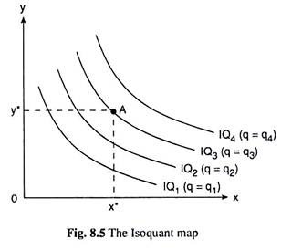 Isoquant Map