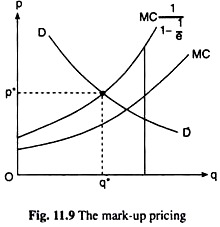 Mark-Up Pricing