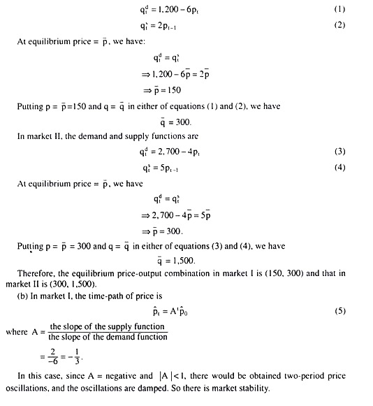 Supply And Demand Equations Diy Projects