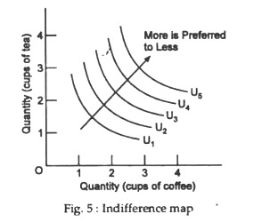 Indifference map