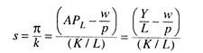 Rate of profit or surplus