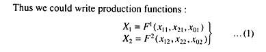 Production functions