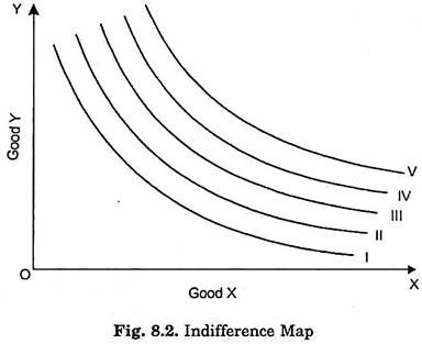 Indifference Map