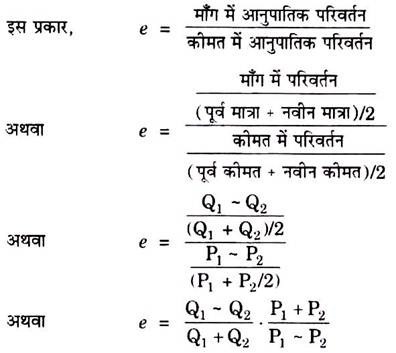 methods of measuring elasticity of demand