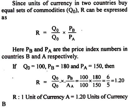 theories of exchange rate determination