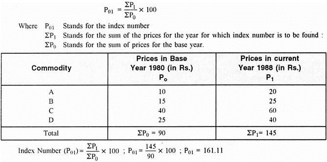 index-numbers-characteristics-formula-examples-types-importance-and-limitations