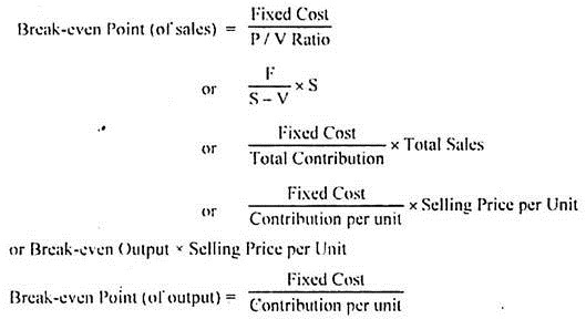 Cost Volume Analysis Formula