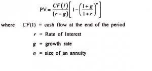 Time Value of Money: Meaning, Importance, Techniques, Formula and Examples