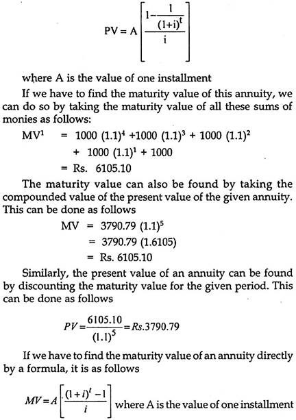 article review on time value of money pdf