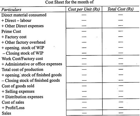 cost sheet meaning format examples problems elements specimen proforma and advantages retained income statement cash used in investing activities